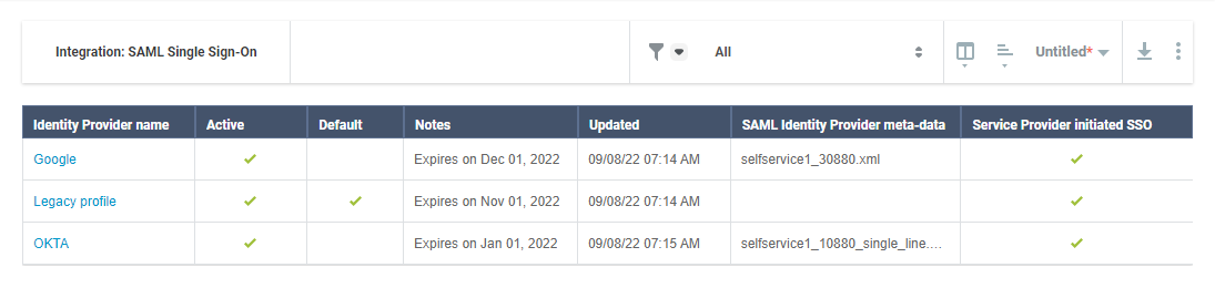 SAML Identity Providers list view in OpenAir Administration module.